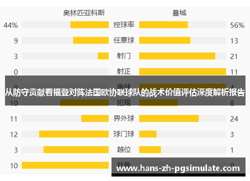 从防守贡献看福登对阵法国欧协联球队的战术价值评估深度解析报告 从防守贡献看福登对阵法国欧协联球队的战术价值评估深度解析报告