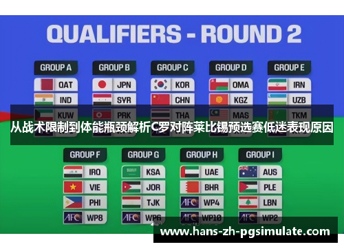 从战术限制到体能瓶颈解析C罗对阵莱比锡预选赛低迷表现原因