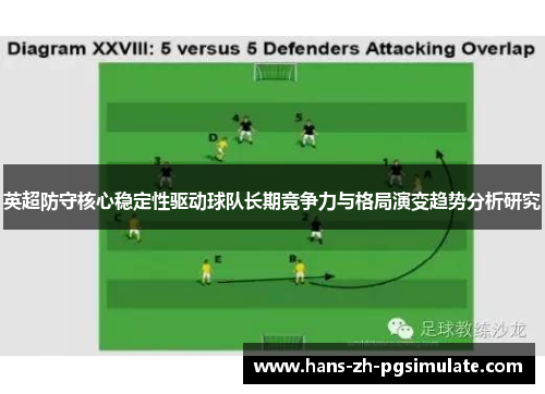 英超防守核心稳定性驱动球队长期竞争力与格局演变趋势分析研究