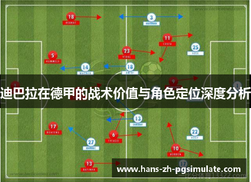 迪巴拉在德甲的战术价值与角色定位深度分析