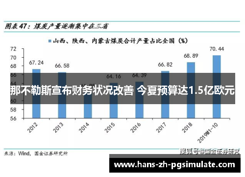 那不勒斯宣布财务状况改善 今夏预算达1.5亿欧元