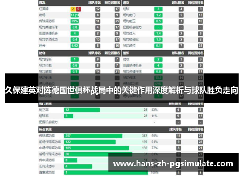 久保建英对阵德国世俱杯战局中的关键作用深度解析与球队胜负走向