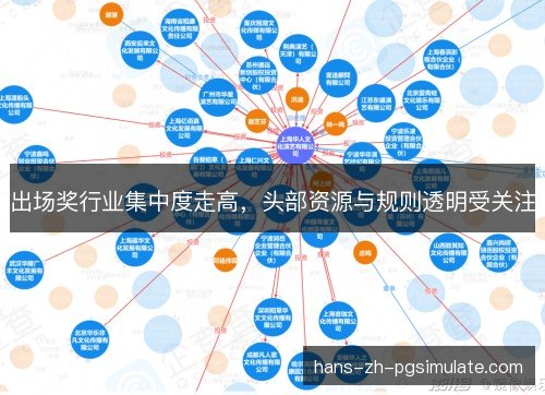 出场奖行业集中度走高，头部资源与规则透明受关注